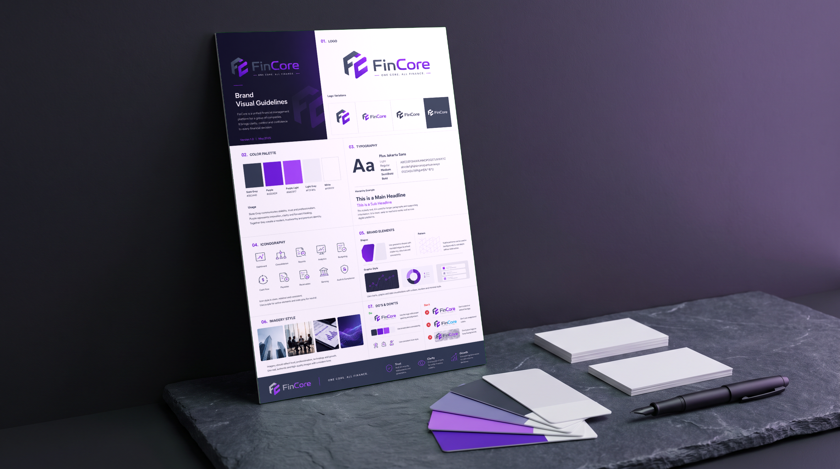 FinCore A system, not a style