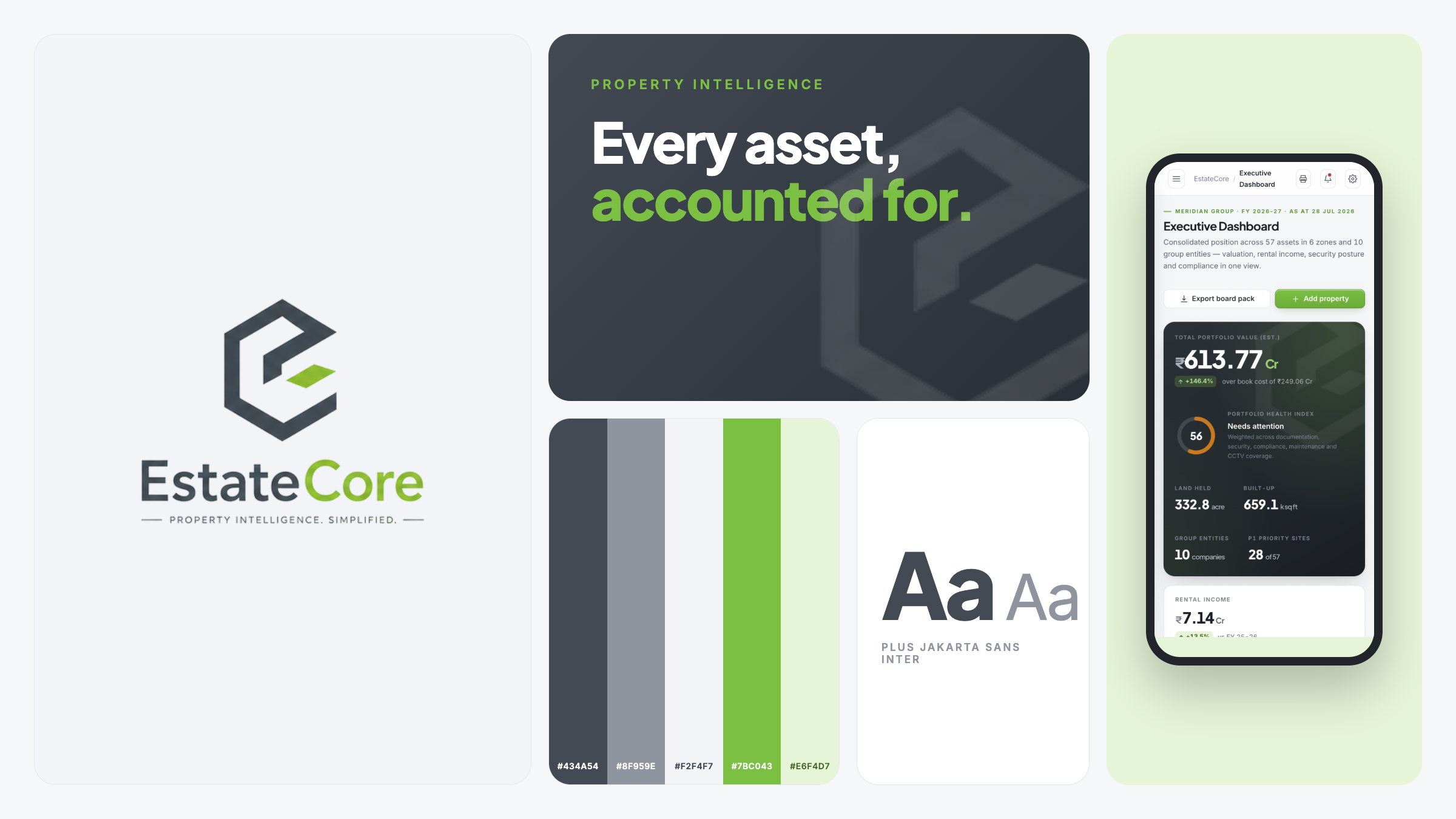 EstateCore A system, not a style