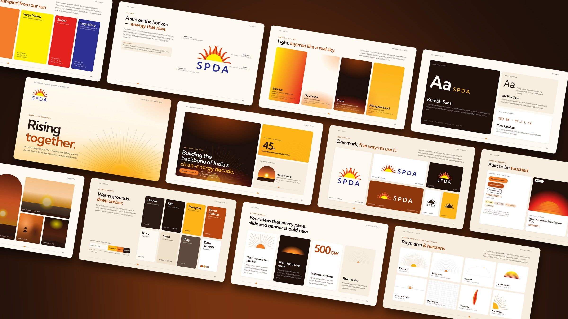 SPDA A system, not a style